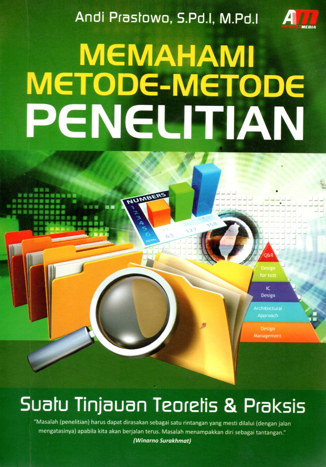 Sampul Memahami Metode-Metode Penelitian :  Suatu Tinjauan Teoretis dan Praksis / Editor: Meita Sandra