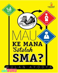 Sampul Mau Ke Mana Setelah SMA? / Editor: Nickyta Pramudia