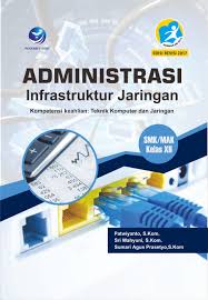 Sampul Administrasi Infrastruktur Jaringan SMK/MAK Kelas XII- Program Keahlian  Teknik Komputer Dan Jaringan