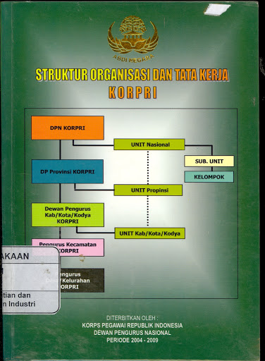 Sampul Struktur Organisasi dan Tata Kerja KORPRI / KORPRI PEGAWAI RI
