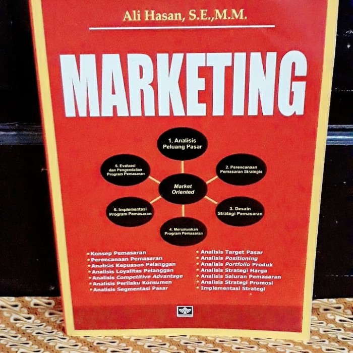 Sampul Marketing :  - / Ali Hasan, S.E.,M.M