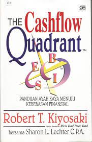 Sampul The Cashflow Quadrant / Robert T. Kiyosaki