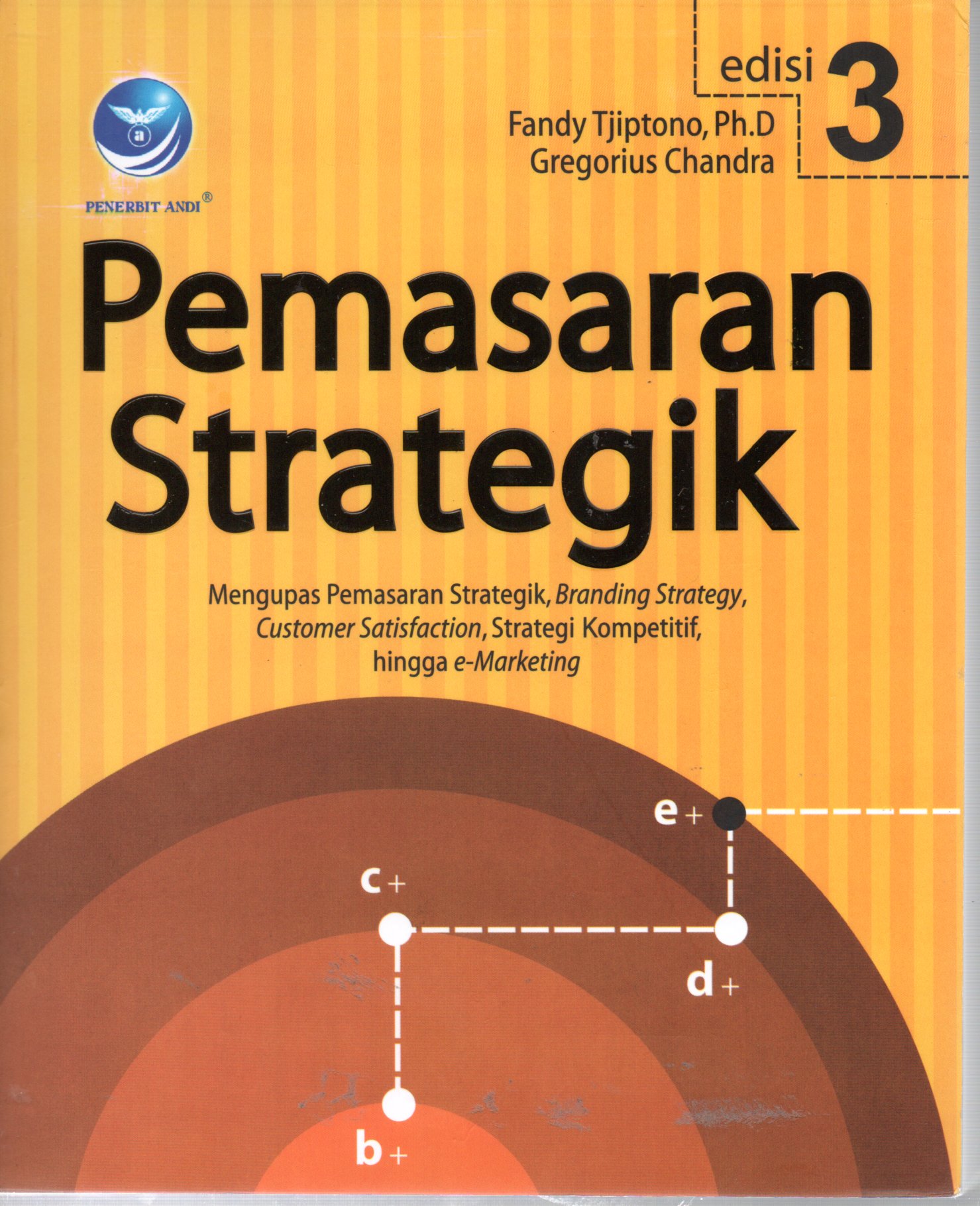 Sampul Pemasaran Strategik :  Mengupas Pemasaran Strategik, Branding Strategy, Customer Satisfaction, Strategi Kompetitif, hingga e-Marketing